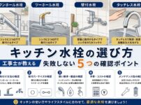 サムネイル-キッチン水栓の選び方｜工事士が教える失敗しない5つの確認ポイント